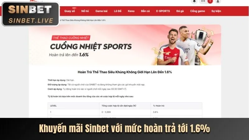 Thưởng nạp lại hàng ngày khi chơi bắn cá